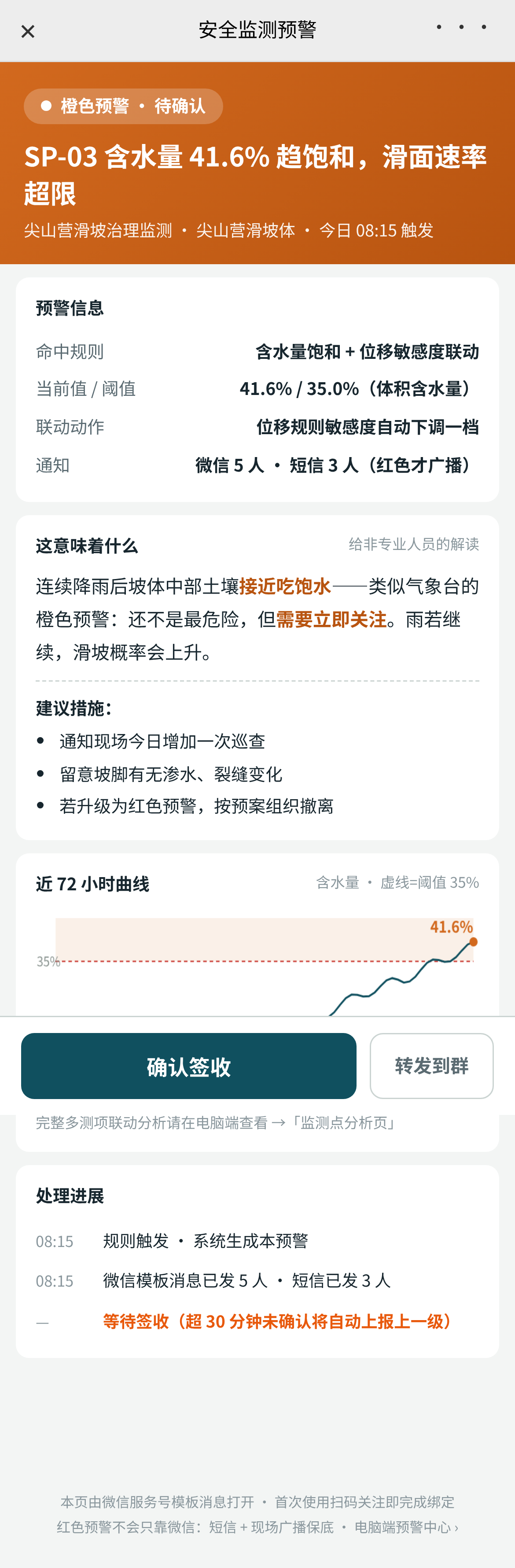 Figure 11. Mobile warning details and acknowledgement progress. The scenario is simulated; response actions follow the project plan.