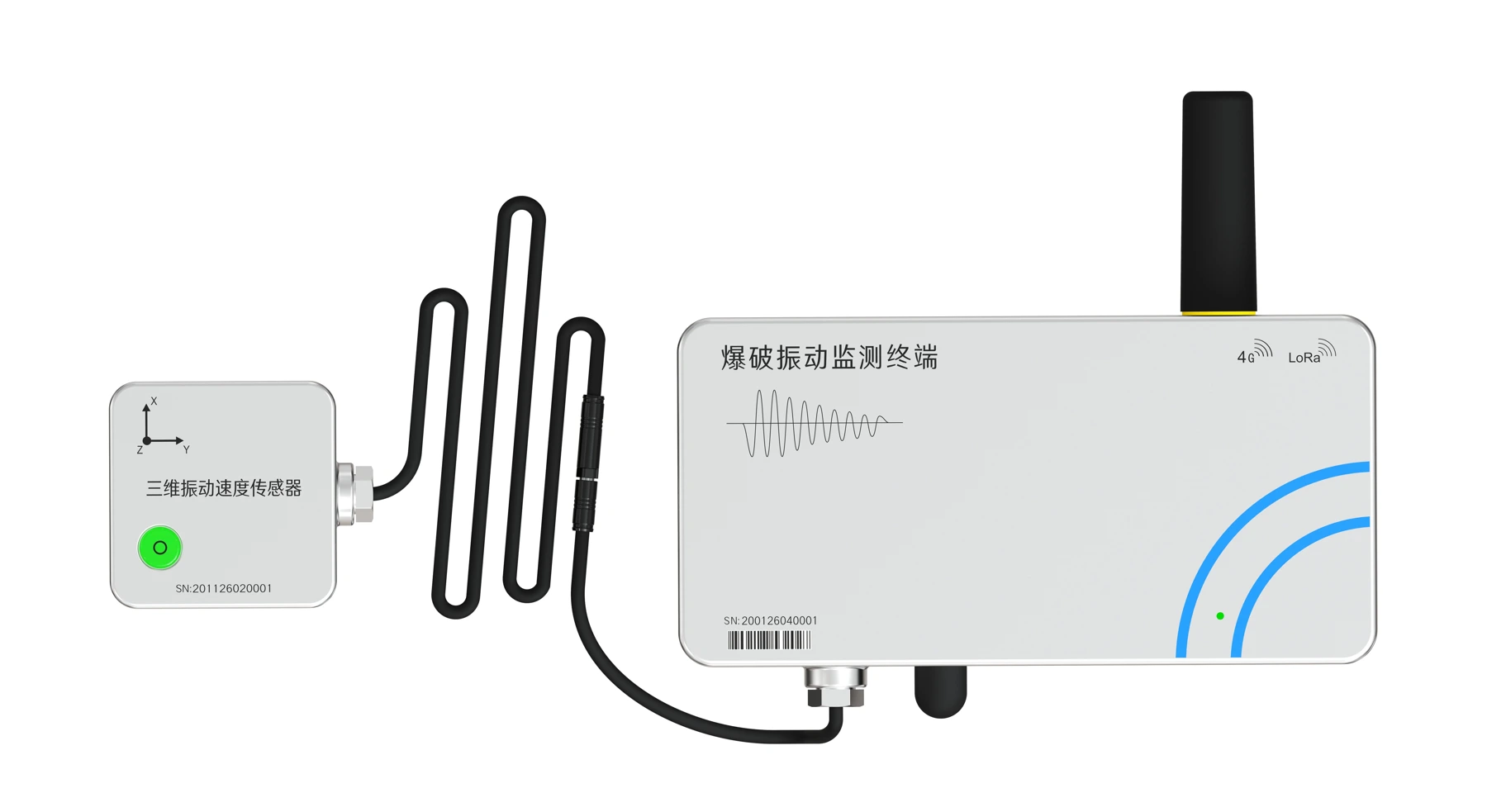 RT-2001 terminal and companion triaxial velocity sensor